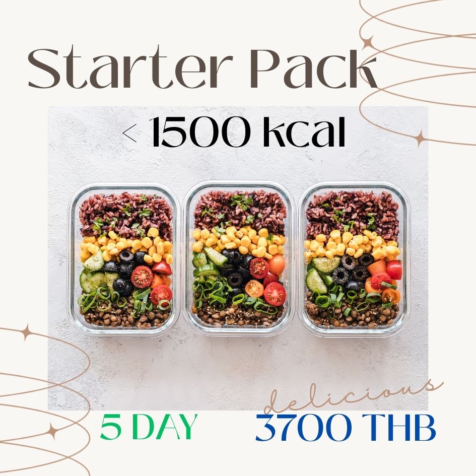 Less than 1500 kcal