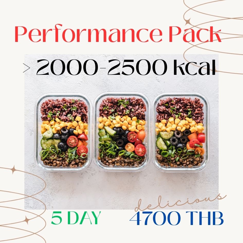 >2000 to 2500 kcal